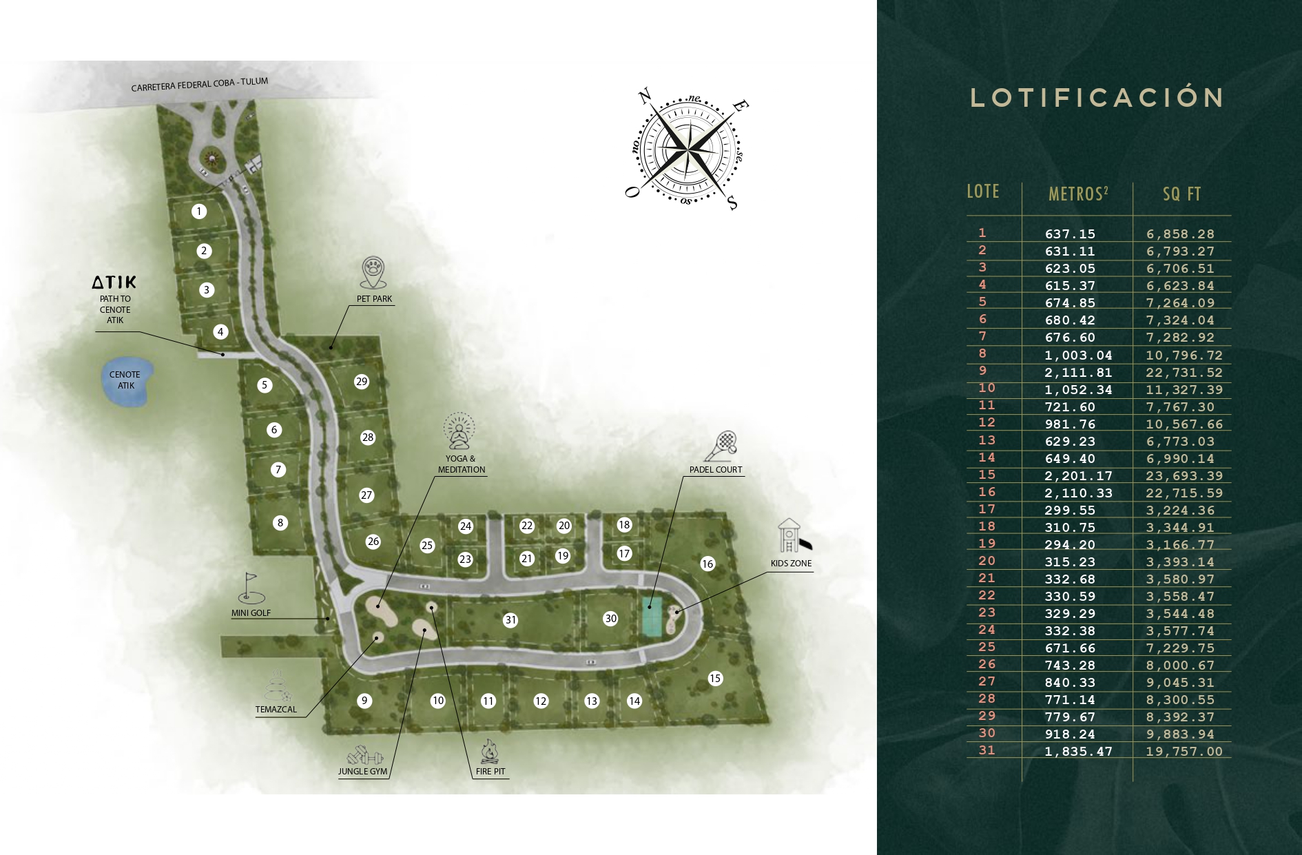 XACAN lotting plan