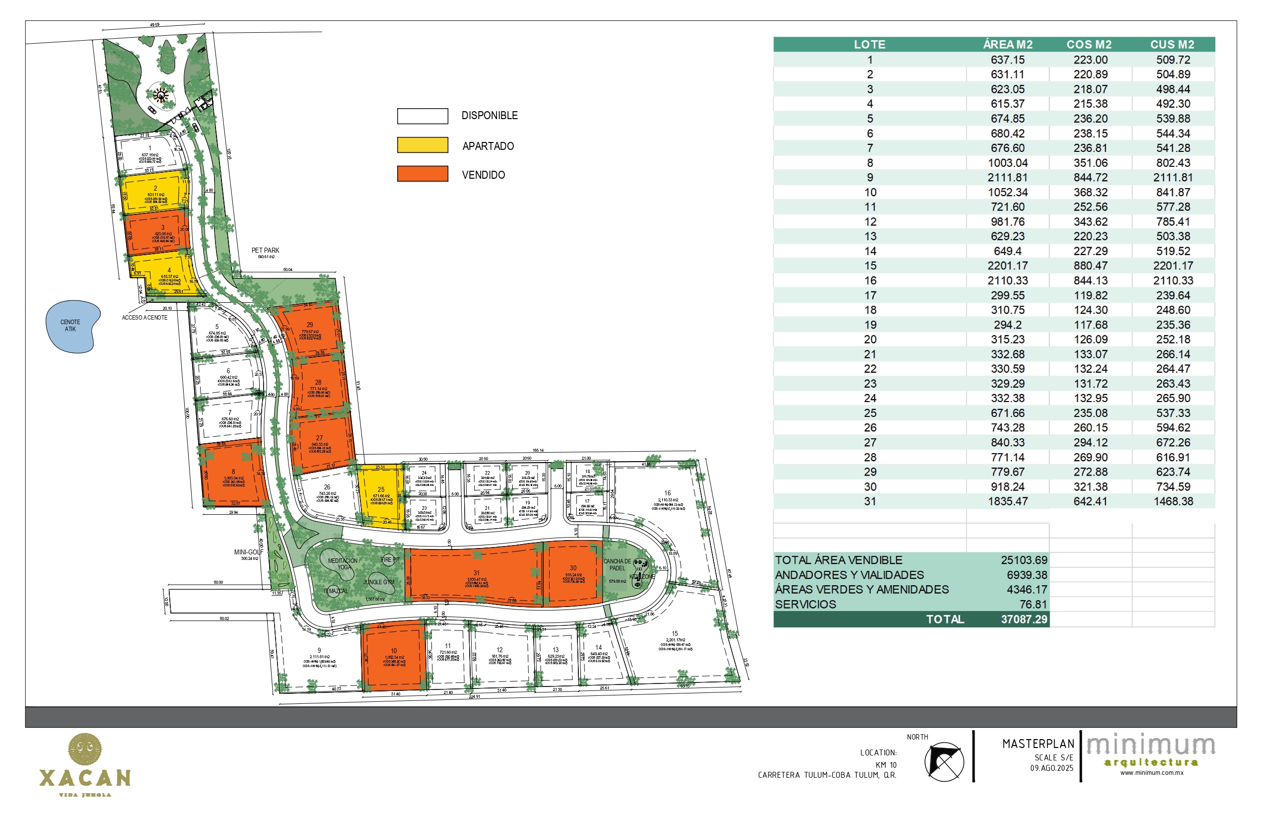 XACAN masterplan